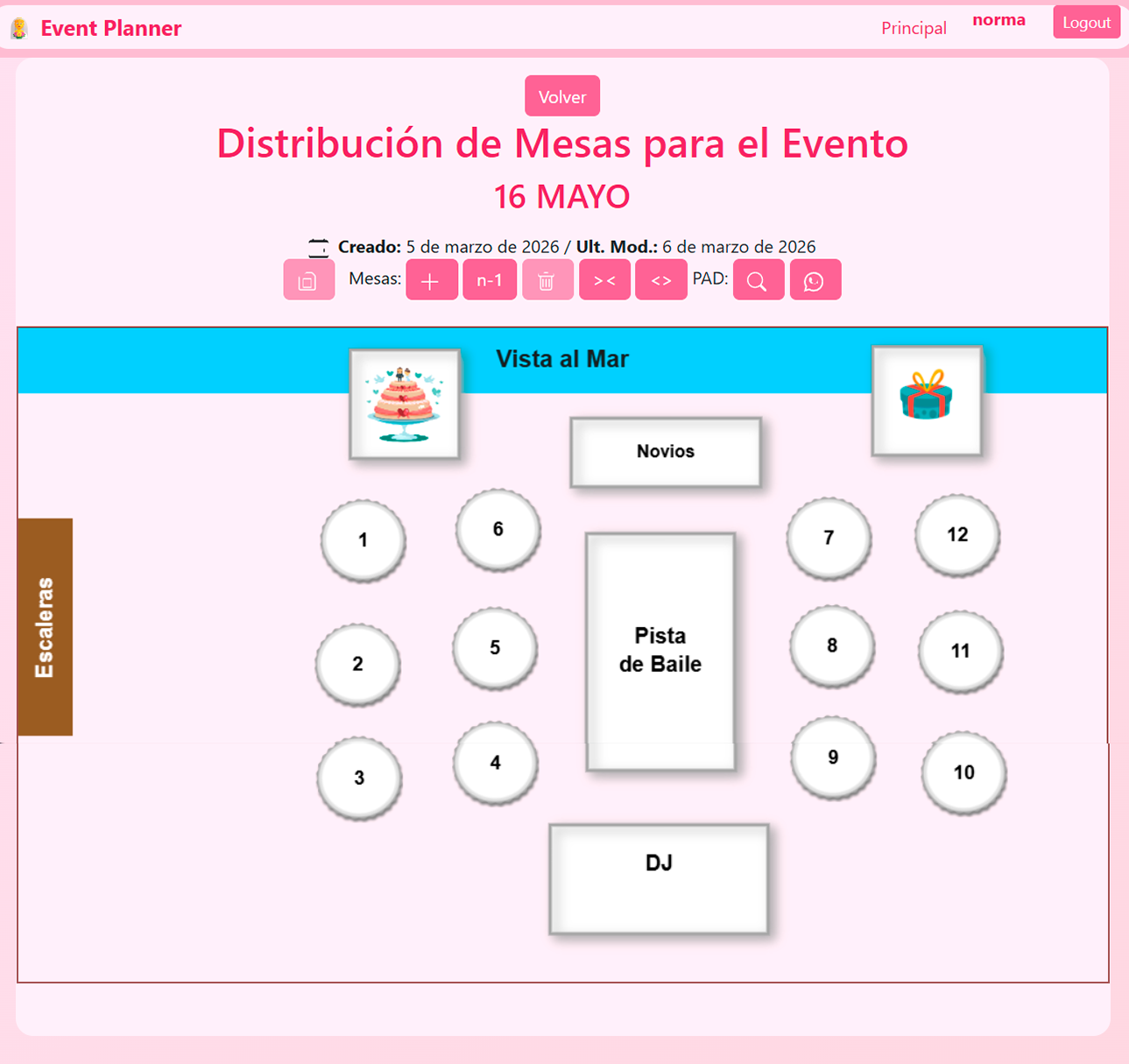 Sistema Planificador de eventos para el Jardin de Eventos Casa Blanca